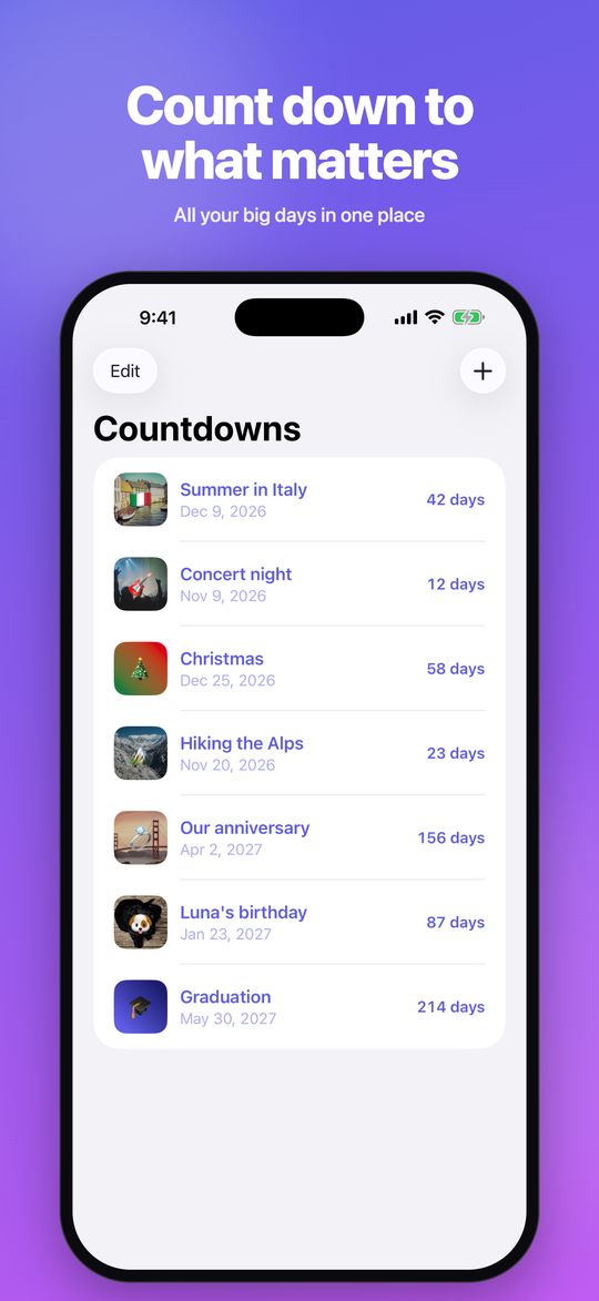 List of countdowns